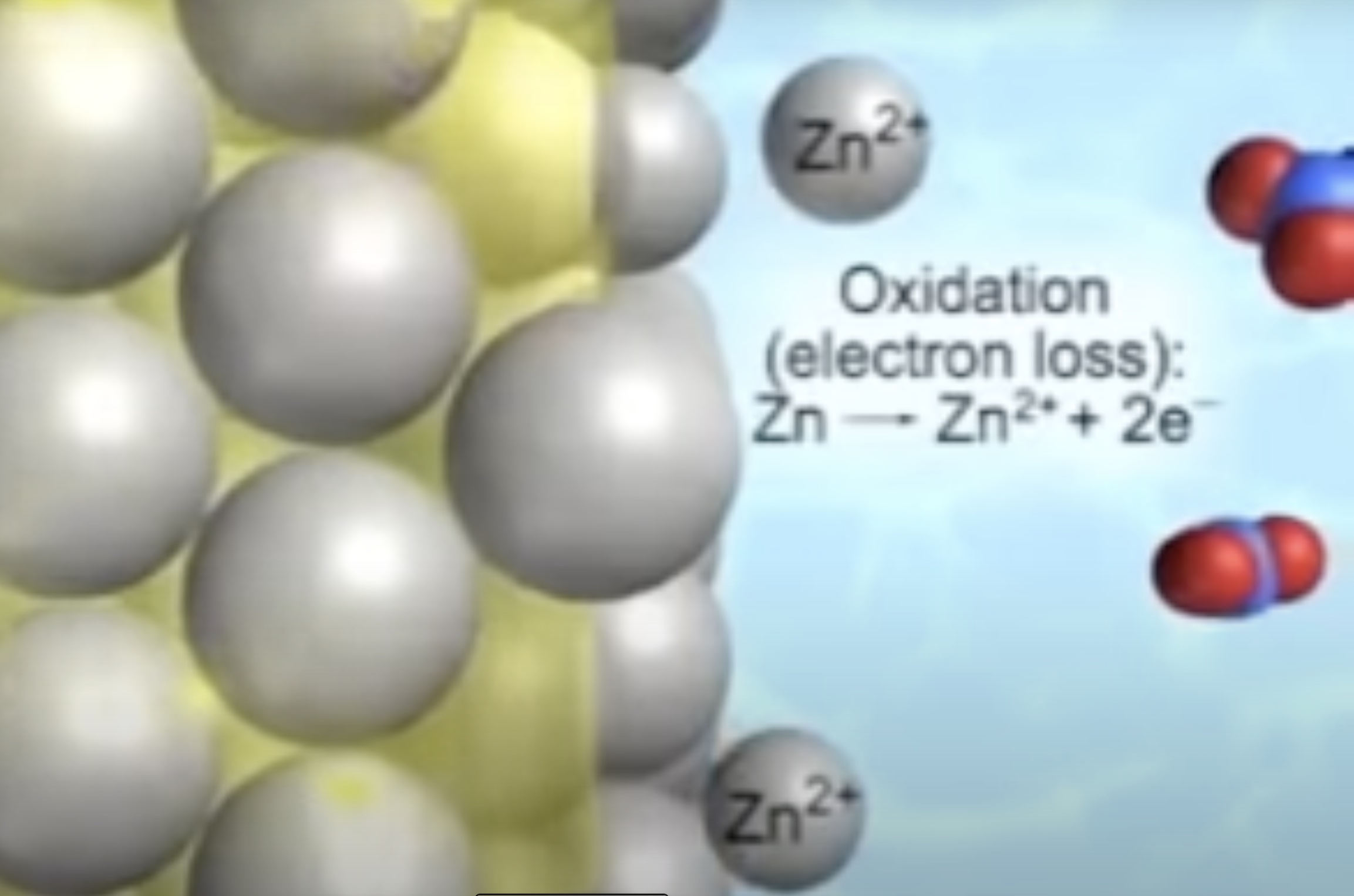 electrochemical cell zinc anode particle animation image1831