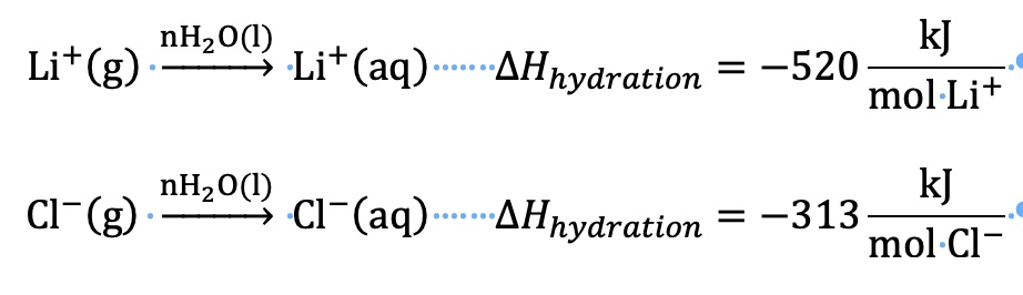 Heat of hydration equation for Li+ Cl- ions