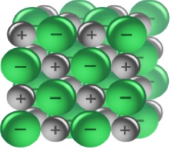 MX 3D solid spheres with positive and negative charges
