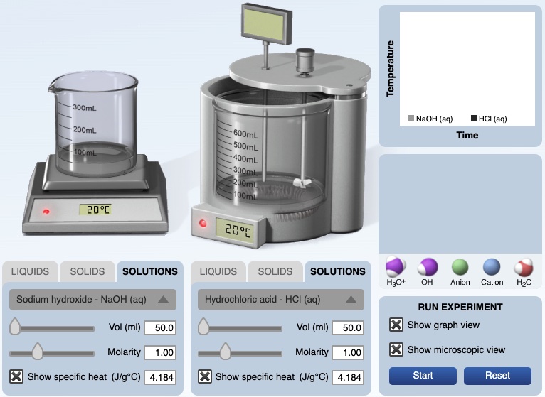 Neutralization HCl NaOH Calorimeter Simulation Initial