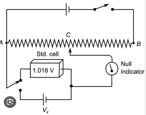 Potentiometer circuit