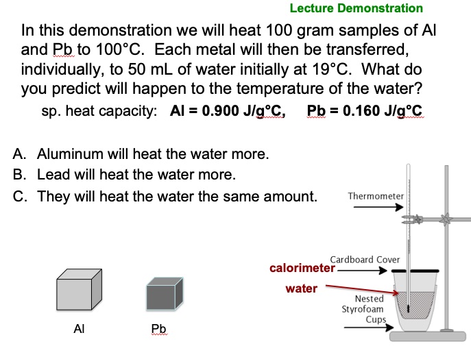 Specific heat of metals demo Prediction Question 2