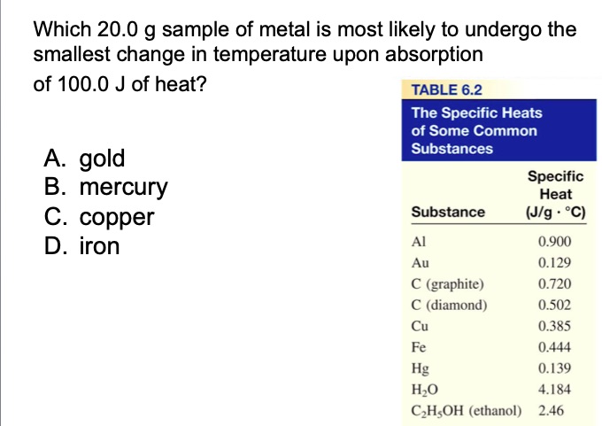 Specific heat of metals demo Q4